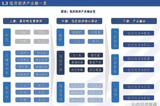 万博官网手机注册登录不了截图3